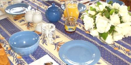 La table du petit déjeuner